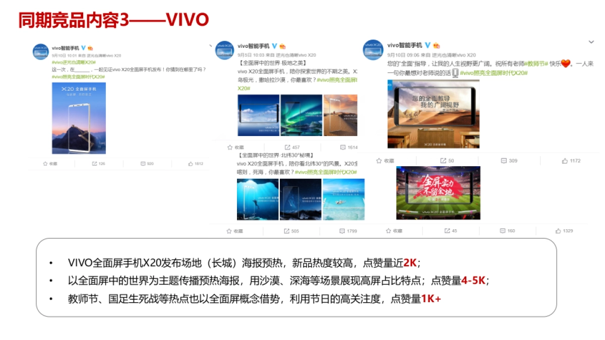 华为终端双微运营整体周报_第10页