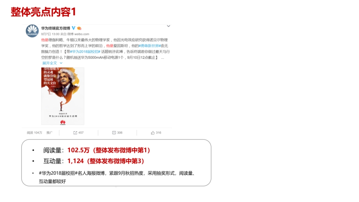 华为终端双微运营整体周报_第6页