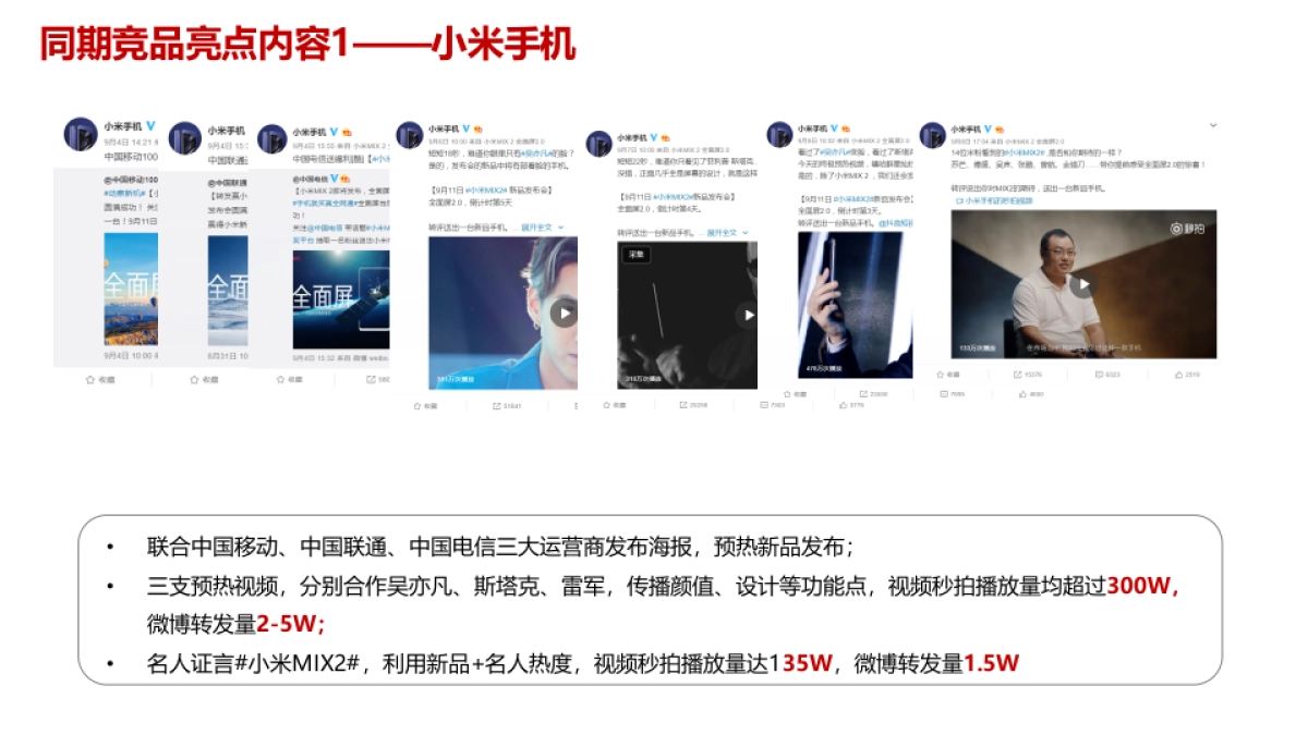 华为终端双微运营整体周报_第8页