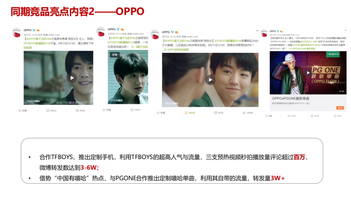 华为终端双微运营整体周报_第9页