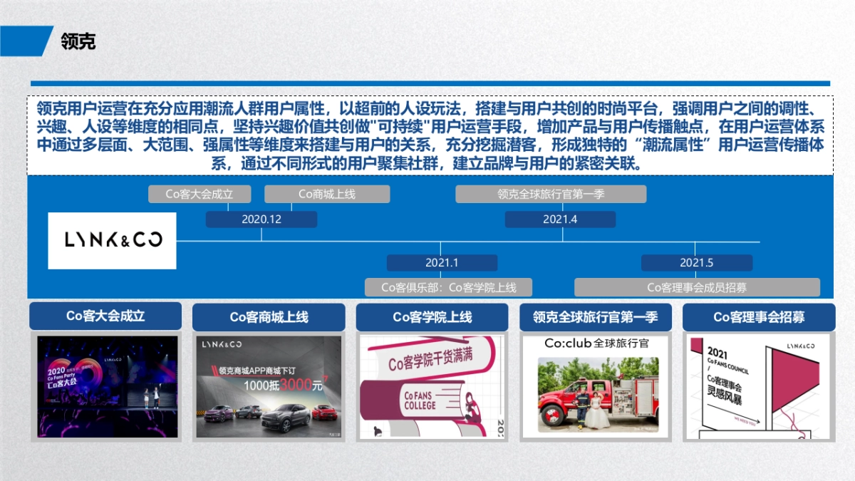用户运营优秀案例分享2022_第10页