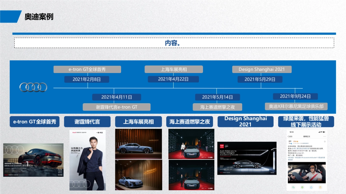 用户运营优秀案例分享2022_第5页