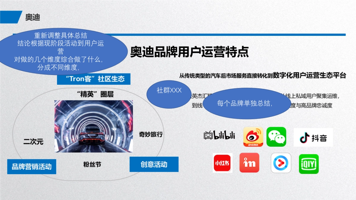 用户运营优秀案例分享2022_第6页