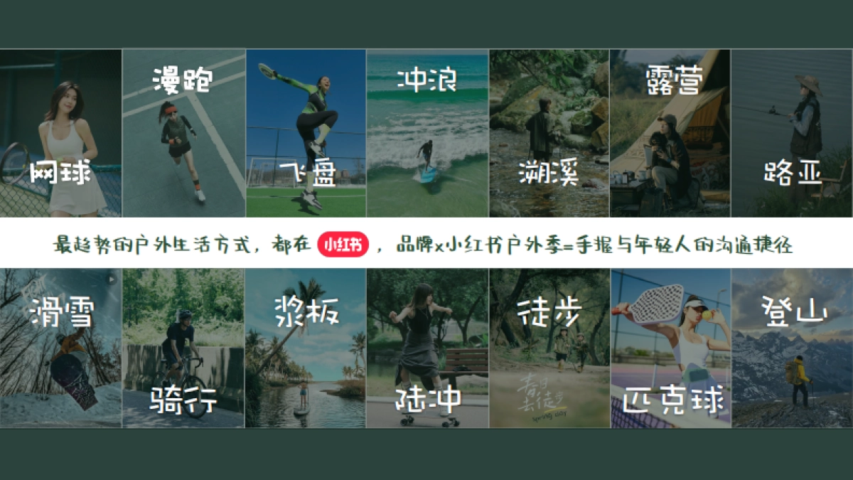 小红书《我就要这样生活户外季》招商方案_第2页