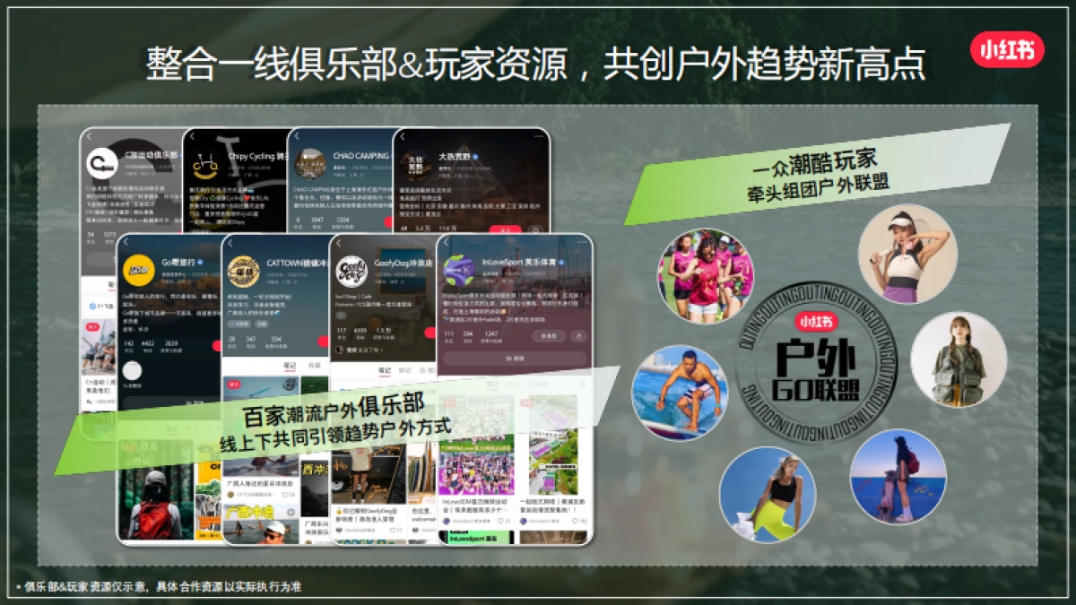 小红书《我就要这样生活户外季》招商方案_第6页