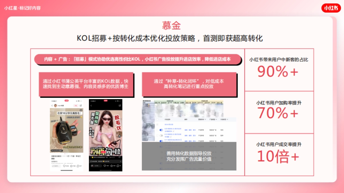 小红书·标记好内容-双十一招商通案_第9页