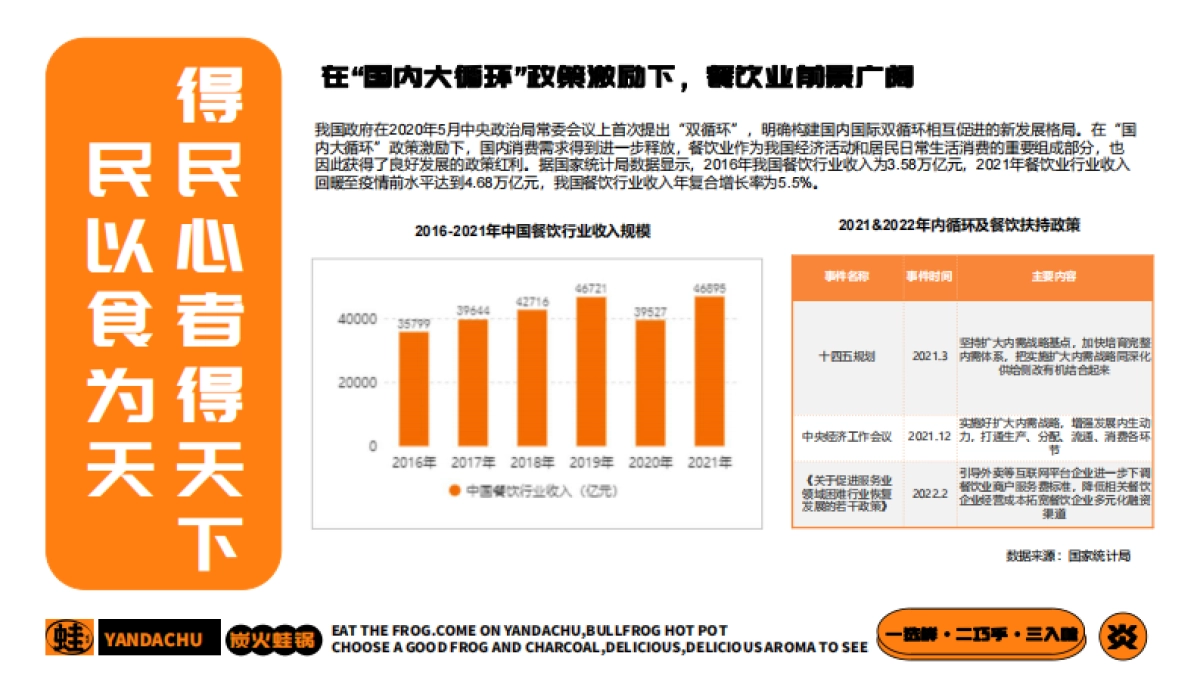 炎大厨品牌招商加盟手册_第10页