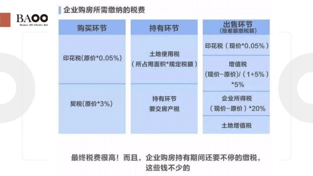 招商意库创意产业园营销推广策略_第6页