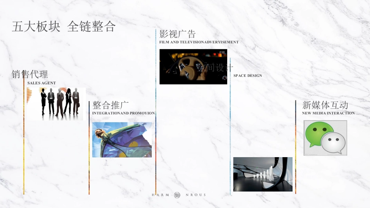 风新社-招商蛇口镇江雍和府推广策略案_第2页