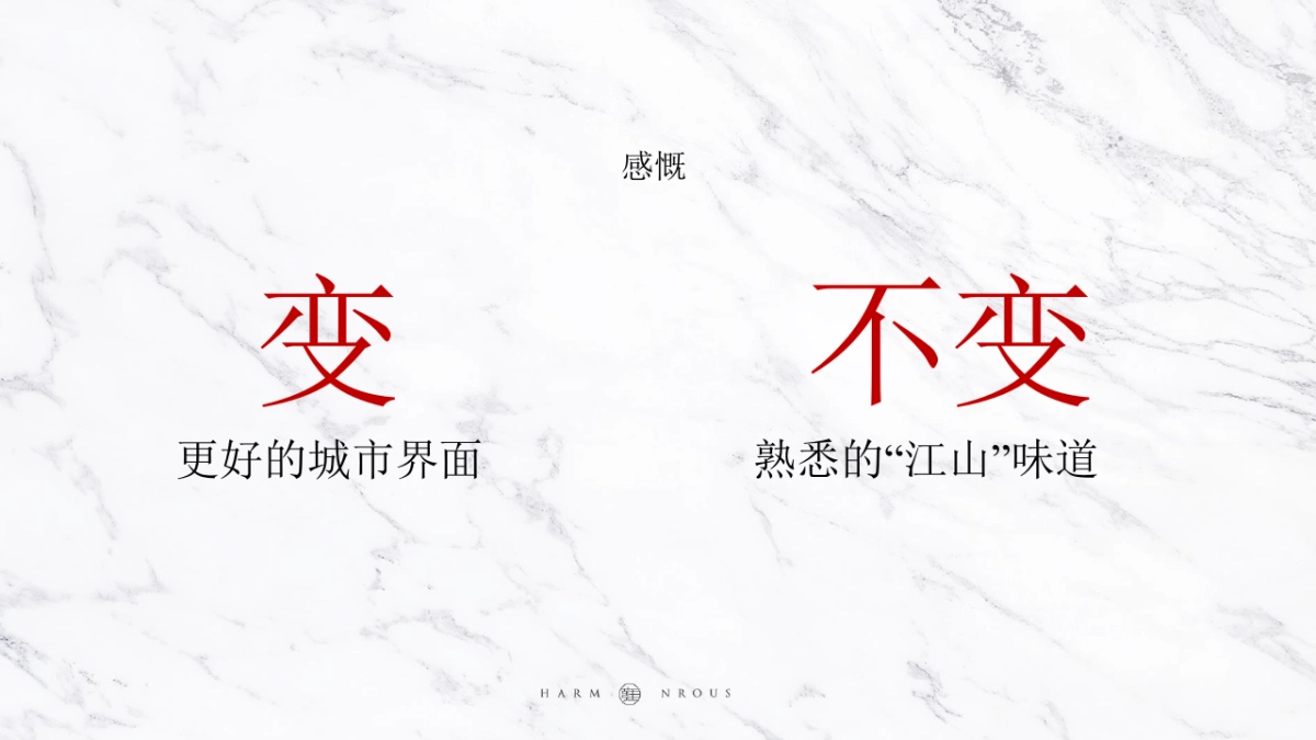 风新社-招商蛇口镇江雍和府推广策略案_第4页