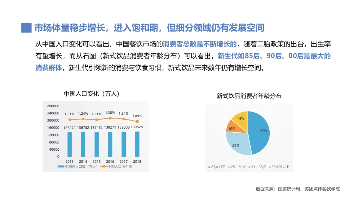 鲜疯招商推广方案_第5页