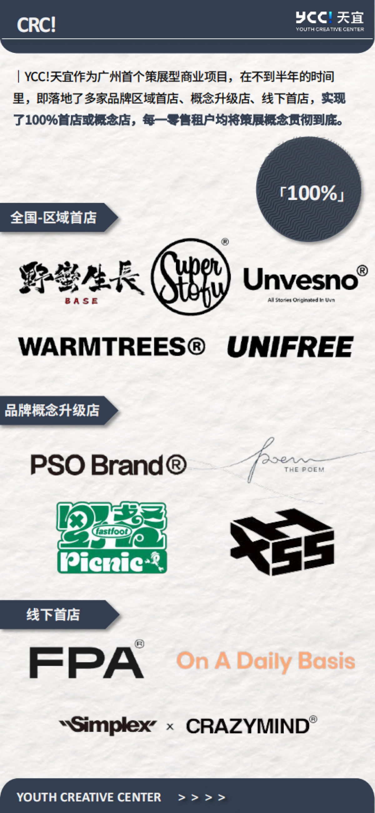 【YCC!天宜】招商手册-2022_第7页