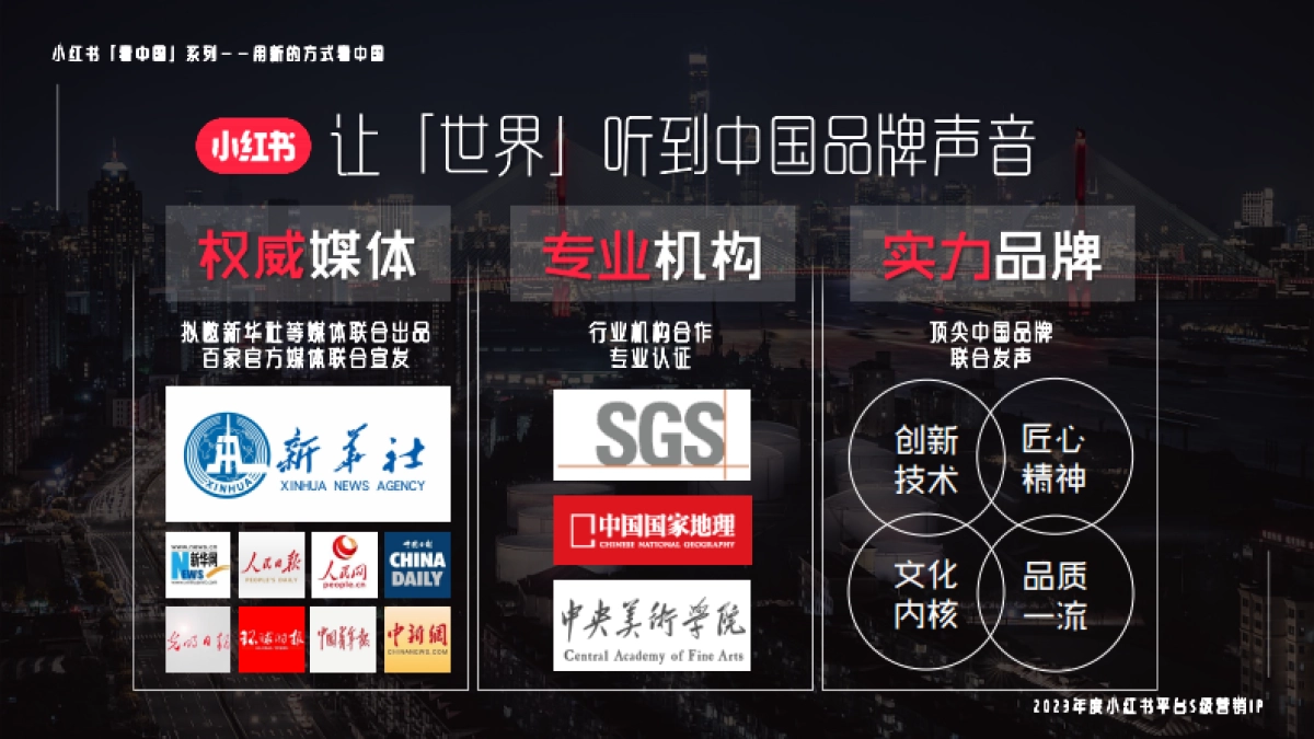 【通发】小红书宝藏成分在中国 招商通案 02.22_第7页