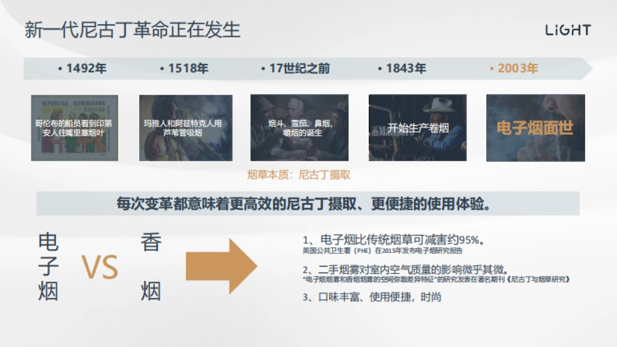 2020中国电子烟市场招商方案_第2页