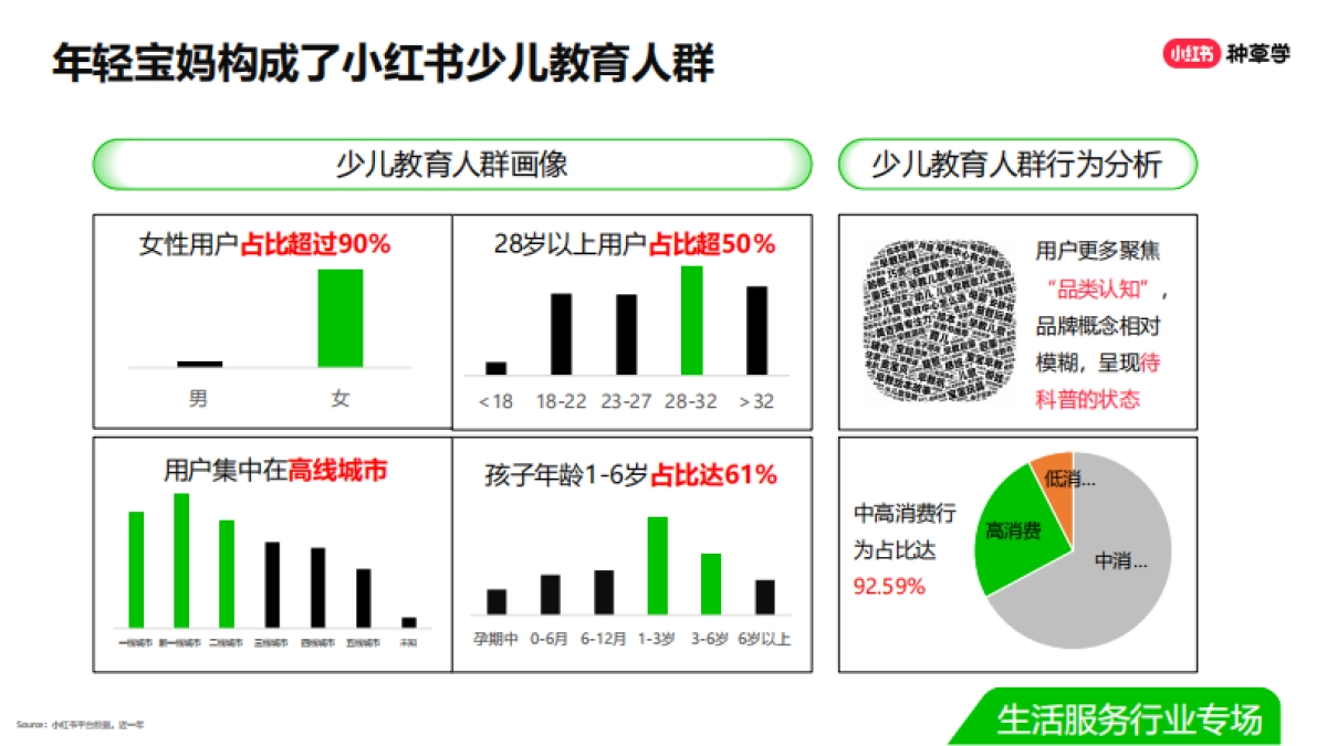 双11直播-教育培训行业_第10页