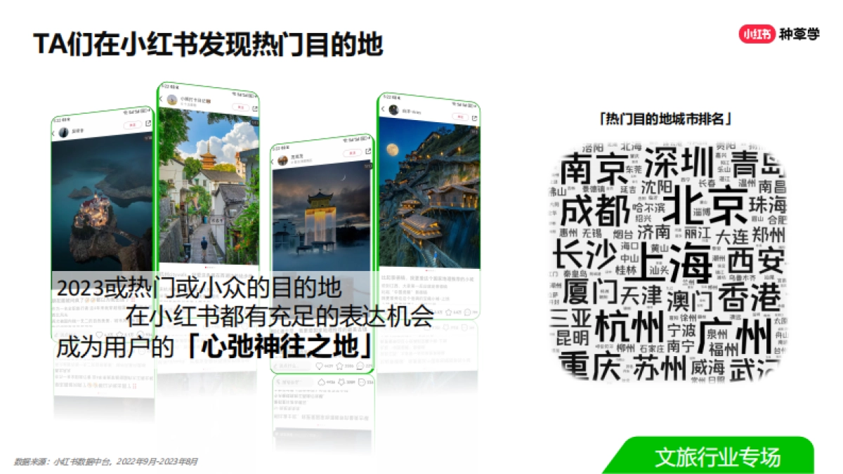 双11直播课件-文旅行业_第10页