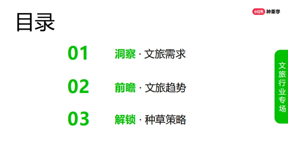 双11直播课件-文旅行业_第3页