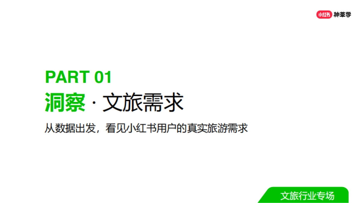 双11直播课件-文旅行业_第4页