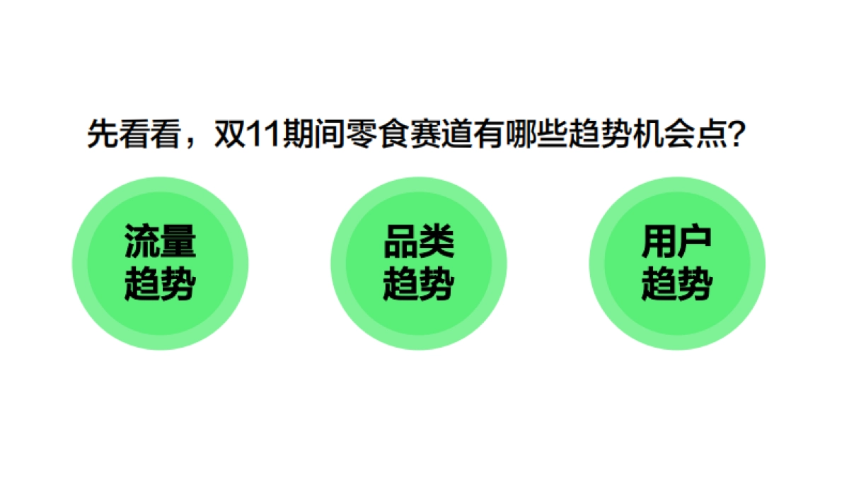 双11种草学习季-直播课件-休闲零食_第9页