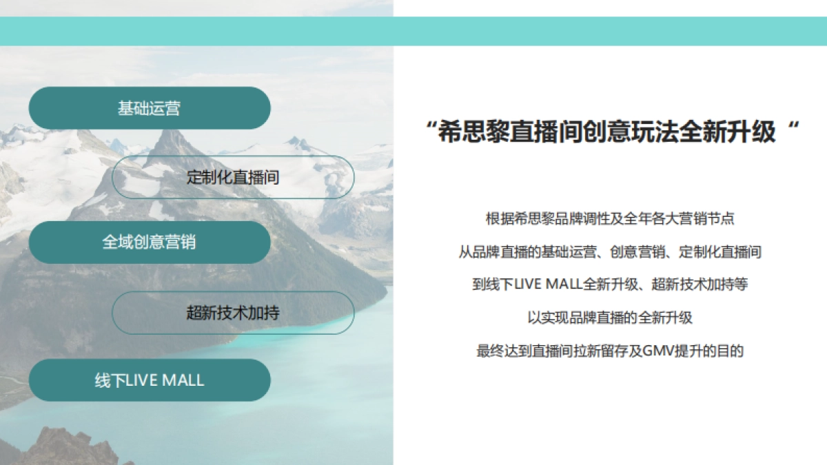 希思黎京品牌旗舰店直播方案_第2页