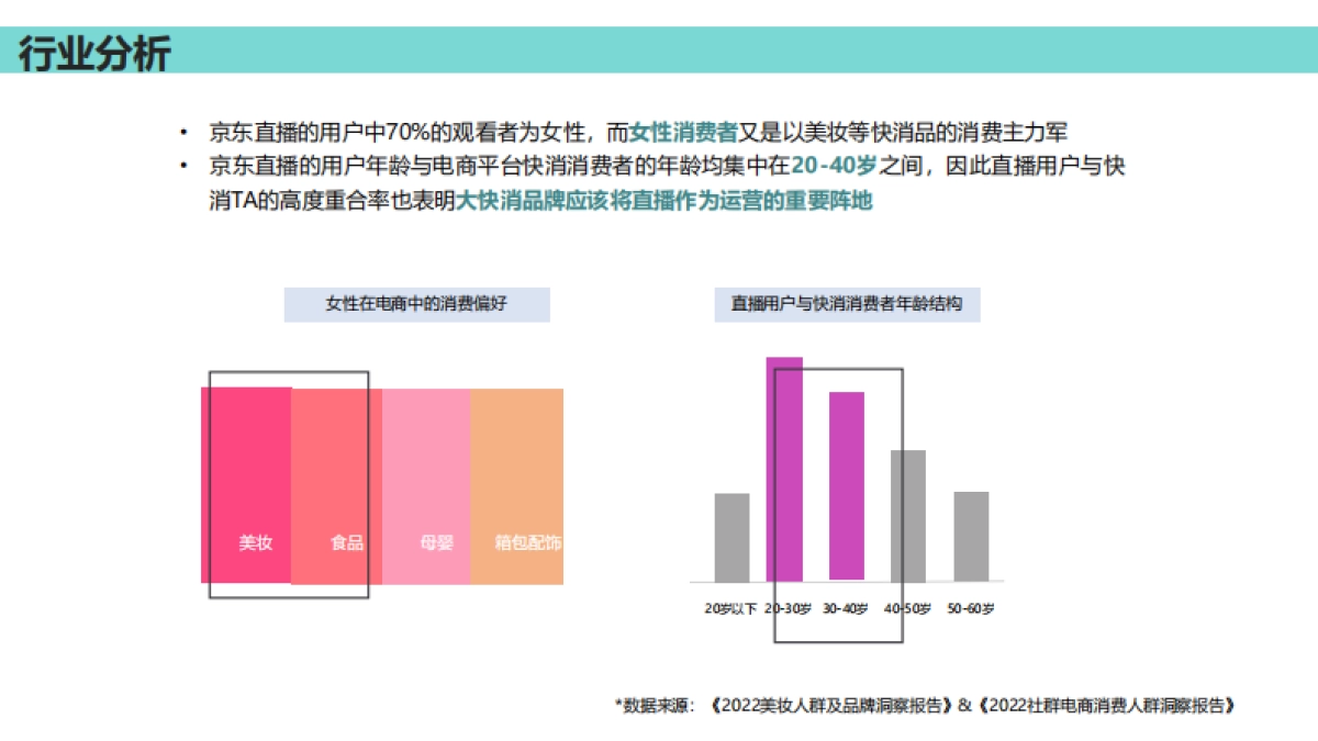 希思黎京品牌旗舰店直播方案_第6页