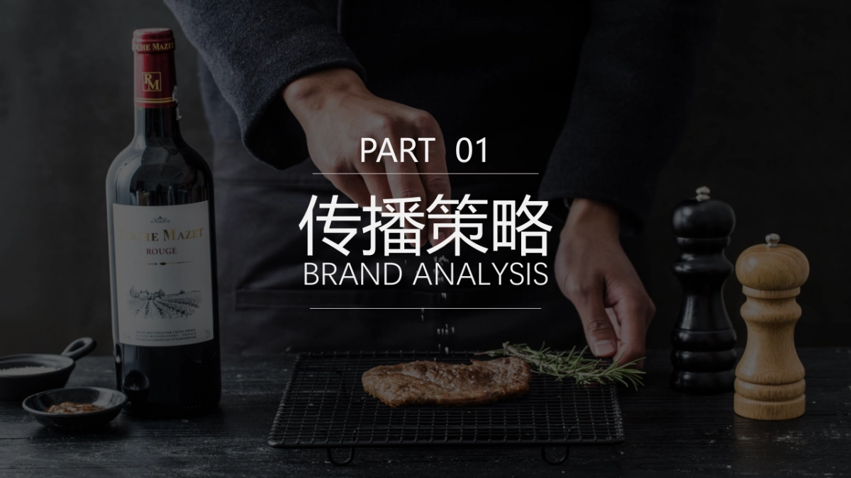 2019知名烤炉年度品牌网络营销推广方案（含抖音、小红书、双微运营）_第2页