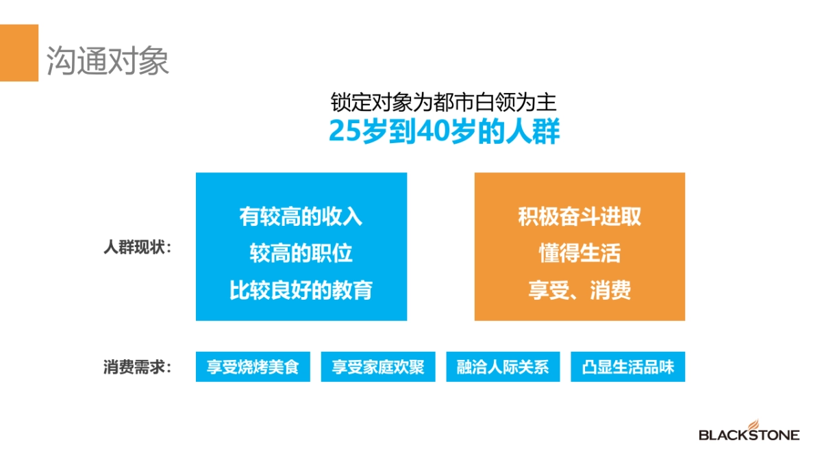 2019知名烤炉年度品牌网络营销推广方案（含抖音、小红书、双微运营）_第5页