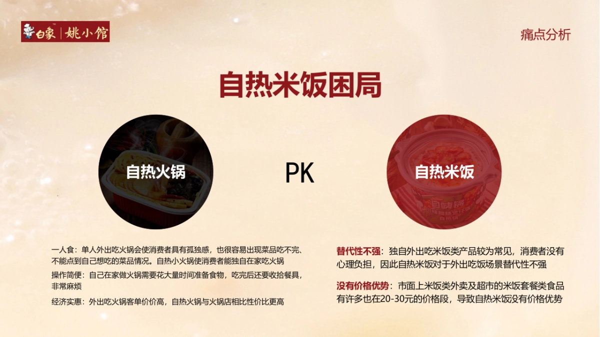 白象自热食品品牌线上抖音营销策略方案_第4页