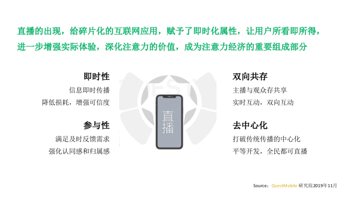 短视频直播带货行业分析_第5页