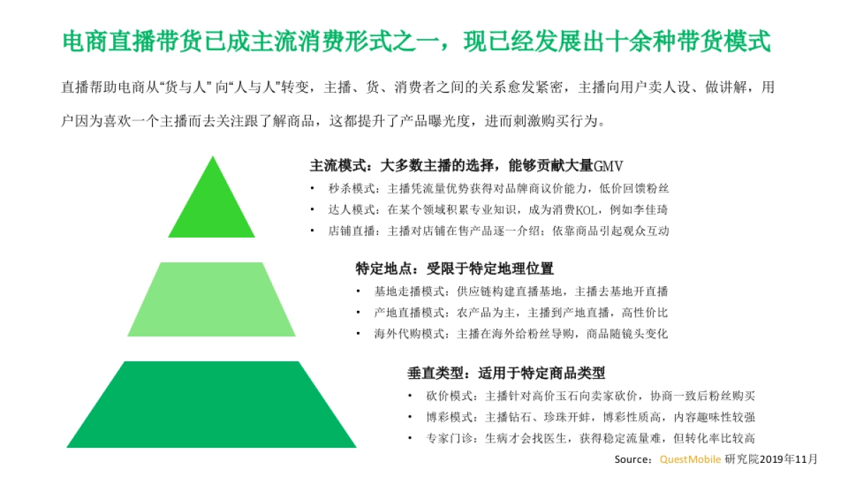 短视频直播带货行业分析_第8页