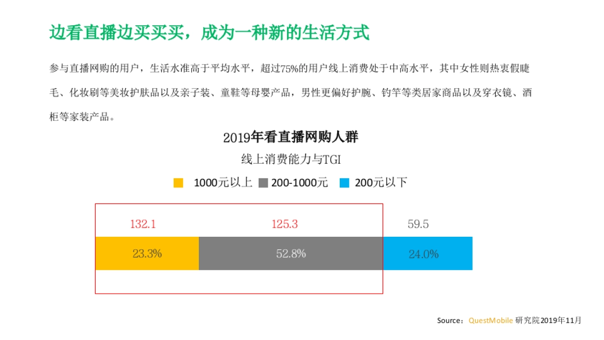 短视频直播带货行业分析_第9页