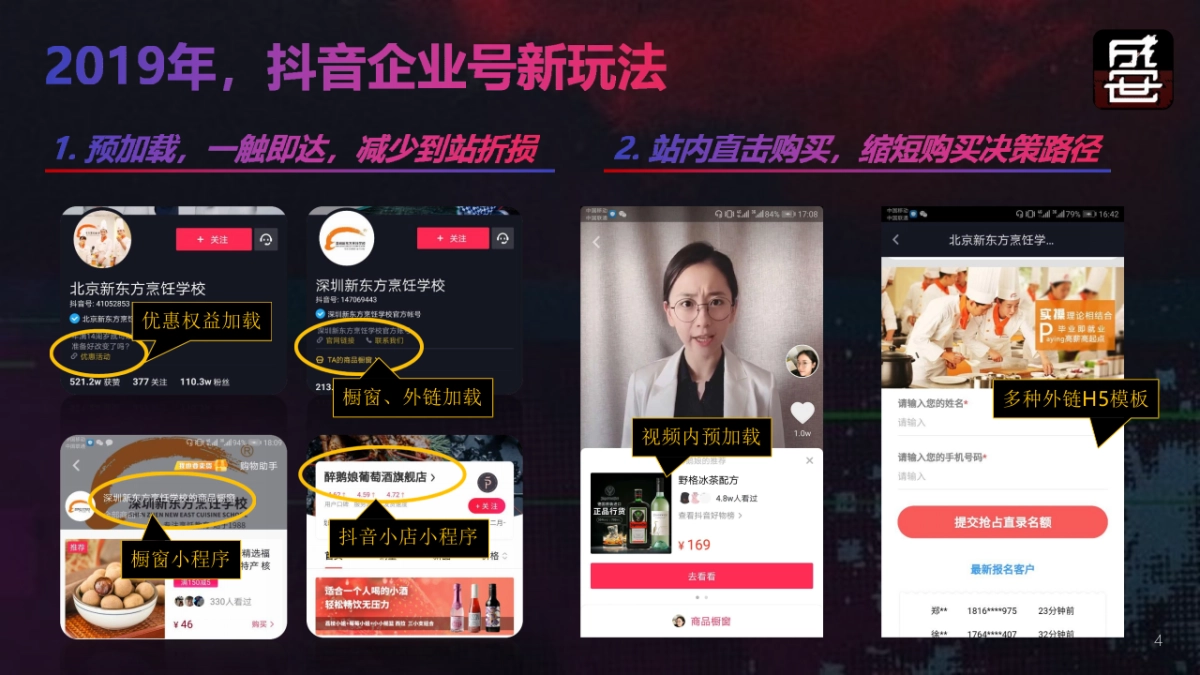 广州联通抖音号年度运营方案_第4页