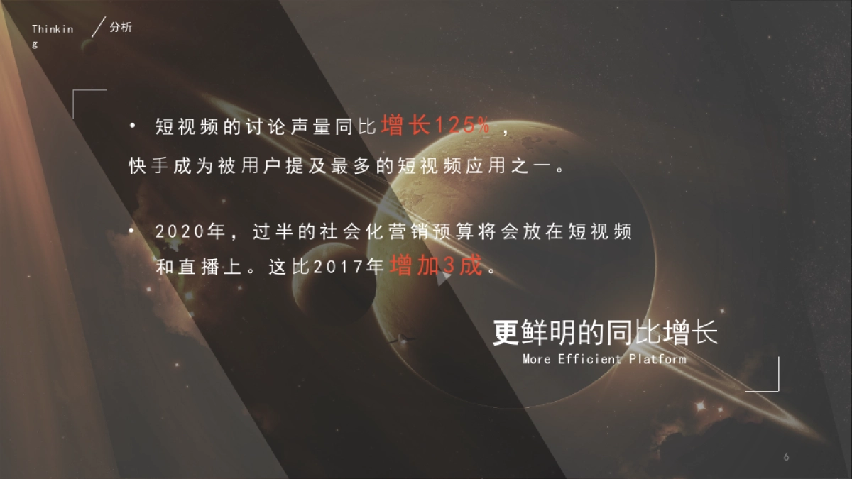 快手新生态商业大会创意方案_第6页