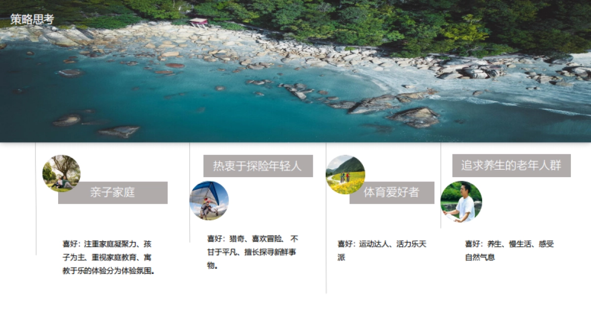 2020昭君原野国际避暑康养度假区整体营销推广（抖音）案_第10页