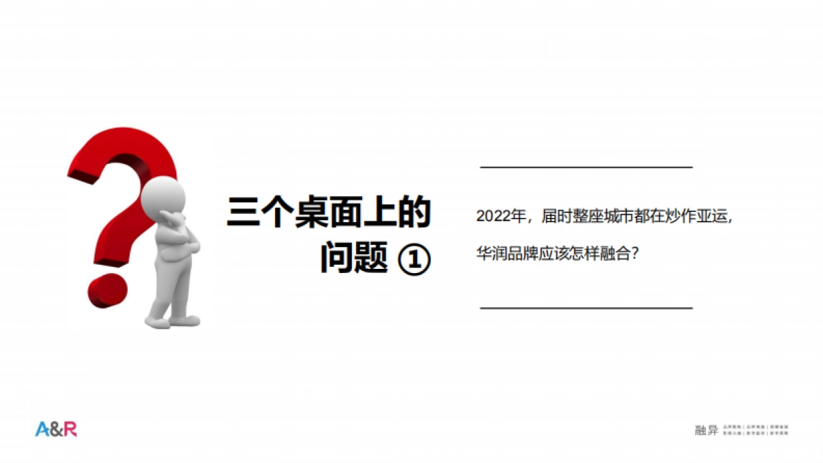 地产项目品牌战略方案及视频号抖音运营案_第3页