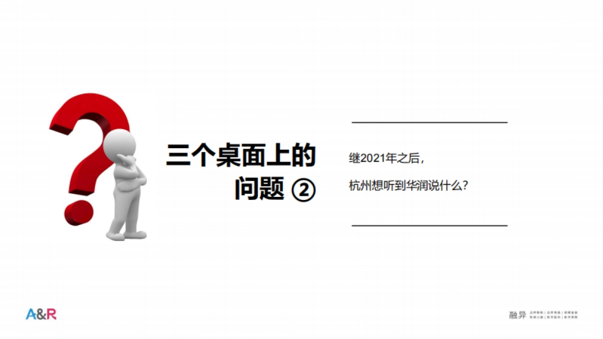 地产项目品牌战略方案及视频号抖音运营案_第4页