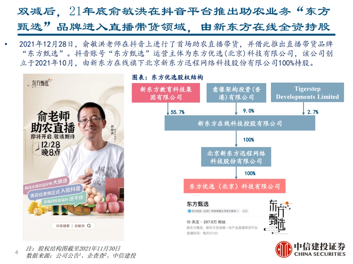 东方甄选vs罗永浩直播间对比分析报告_第7页