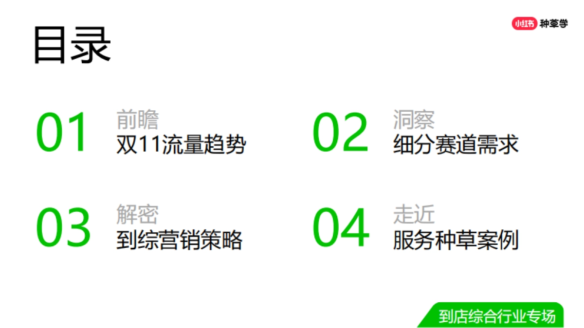 双11直播-到店综合行业_第2页