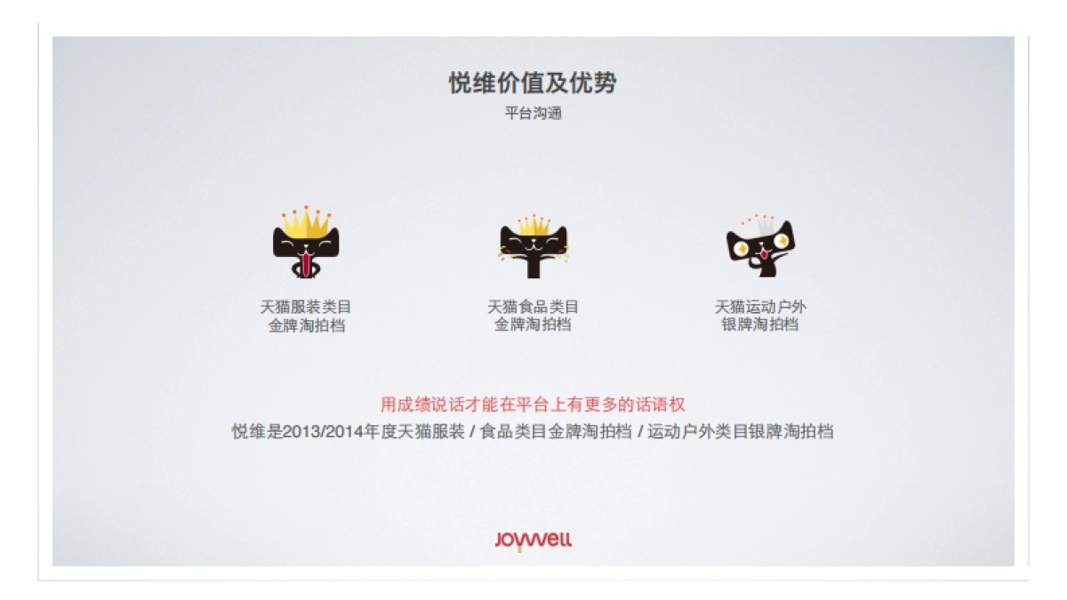 2016东阿阿胶双十一活动创意暨电商运营沟通案_第10页