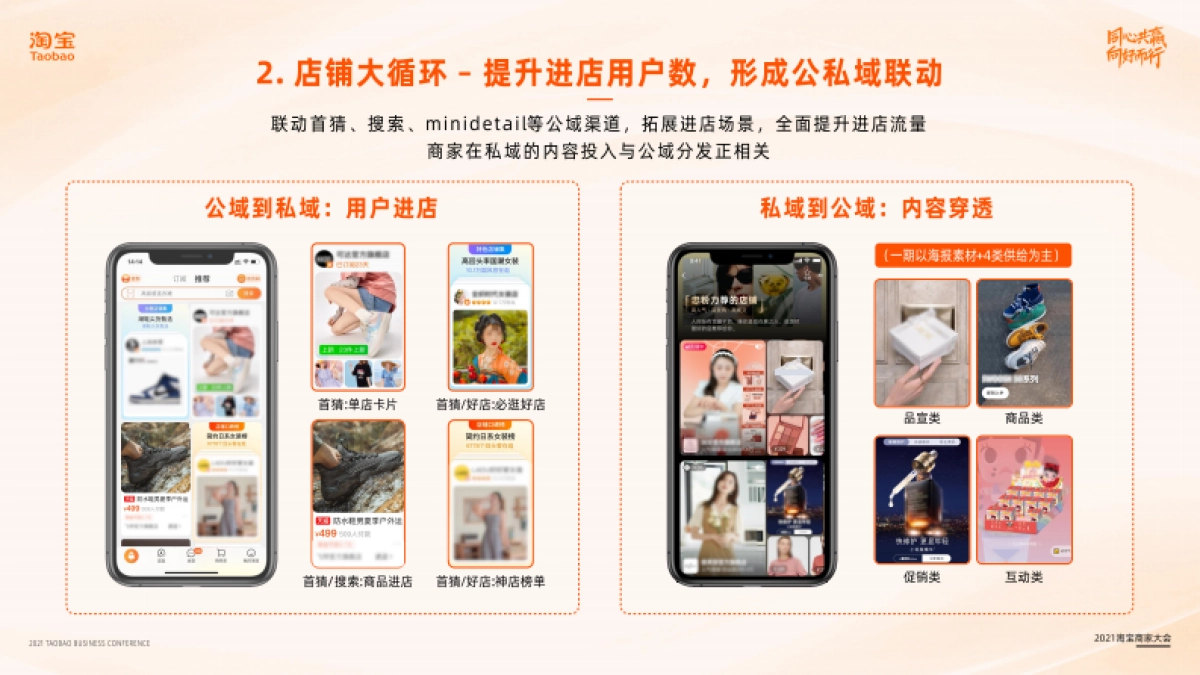 2021年淘宝商家私域双11备战指南_第10页