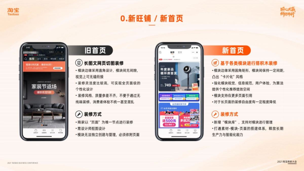 2021年淘宝商家私域双11备战指南_第5页