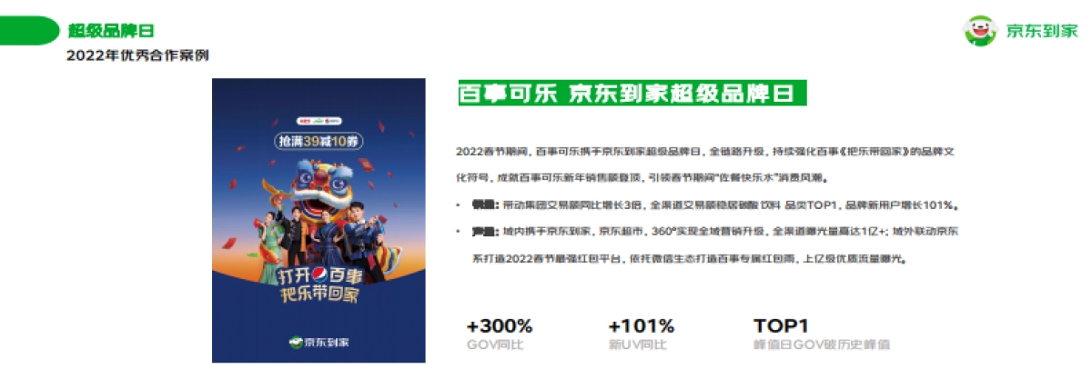 2023年京东同城零售业务-品牌营销合作通案_第10页