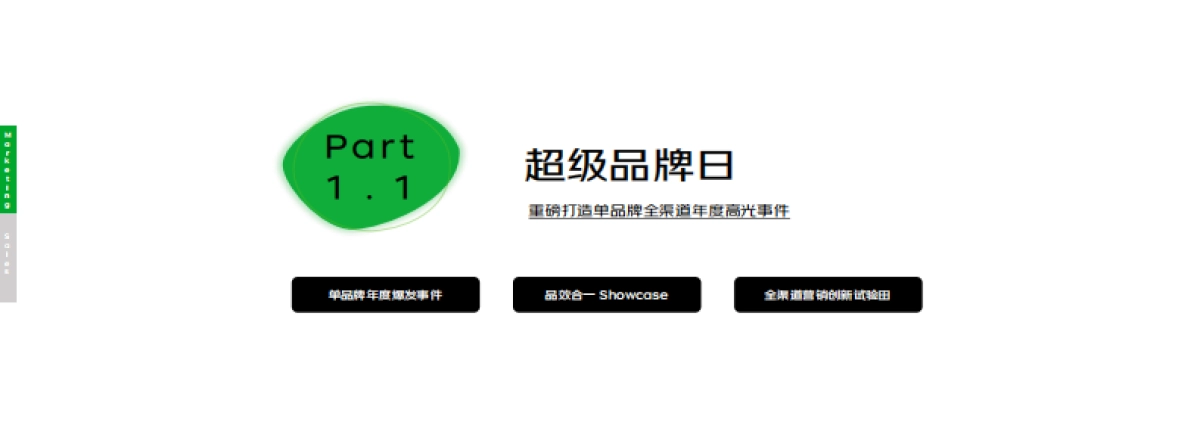 2023年京东同城零售业务-品牌营销合作通案_第7页
