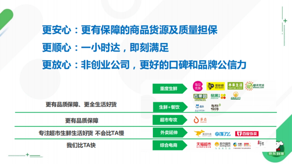 京东到家415周年庆大促暨新代言人官宣公关传播方案_第8页