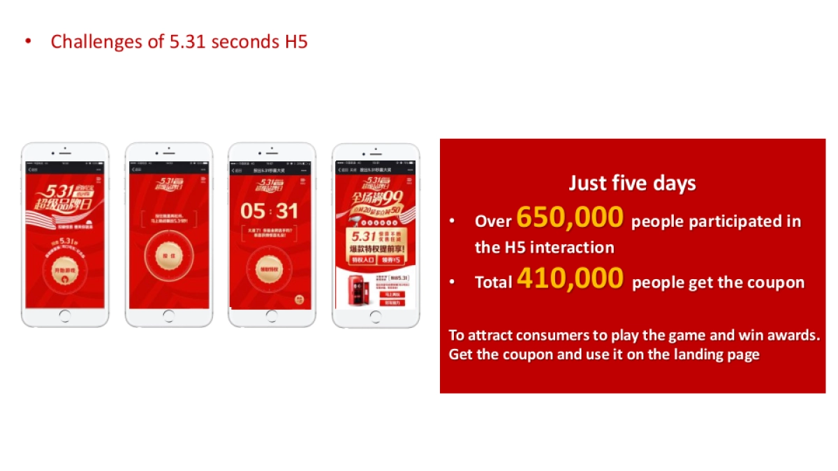 可口可乐京东品牌日结案英文版_第10页