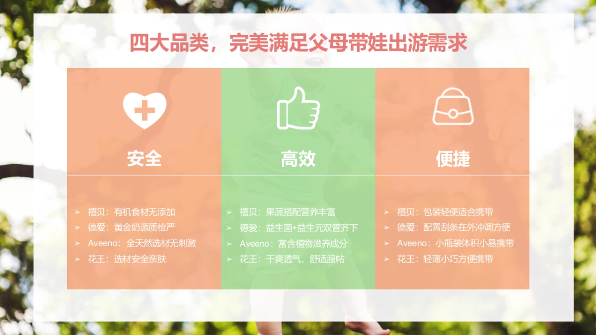 母婴品牌京东创意营销方案_第10页