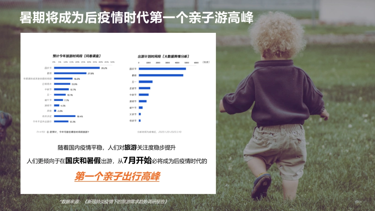 母婴品牌京东创意营销方案_第3页