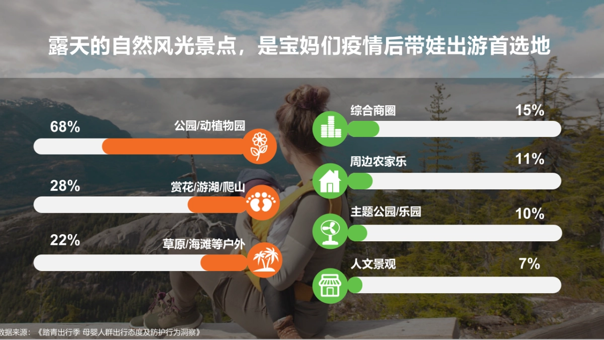 母婴品牌京东创意营销方案_第4页