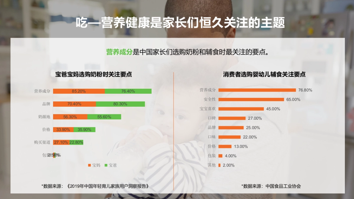 母婴品牌京东创意营销方案_第7页