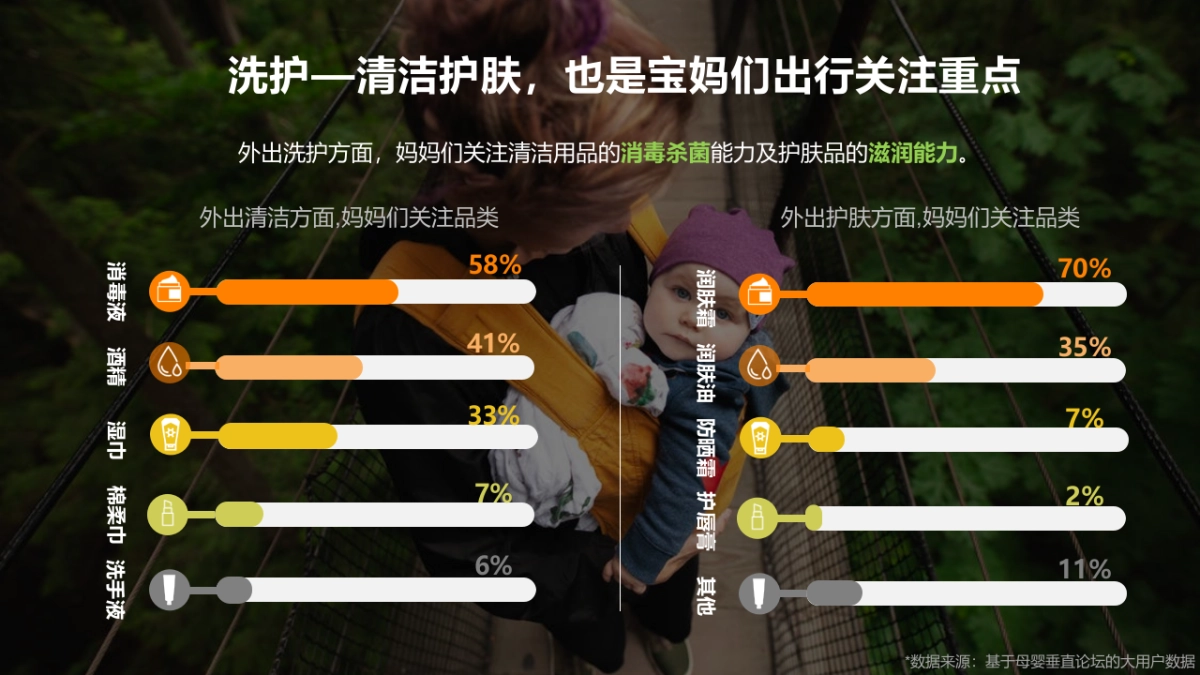 母婴品牌京东创意营销方案_第8页